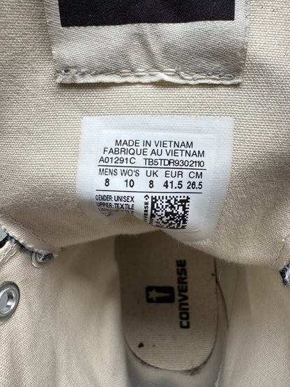 RIck Owens DRKSHDW x Converse Turbodork Sneakers (8)